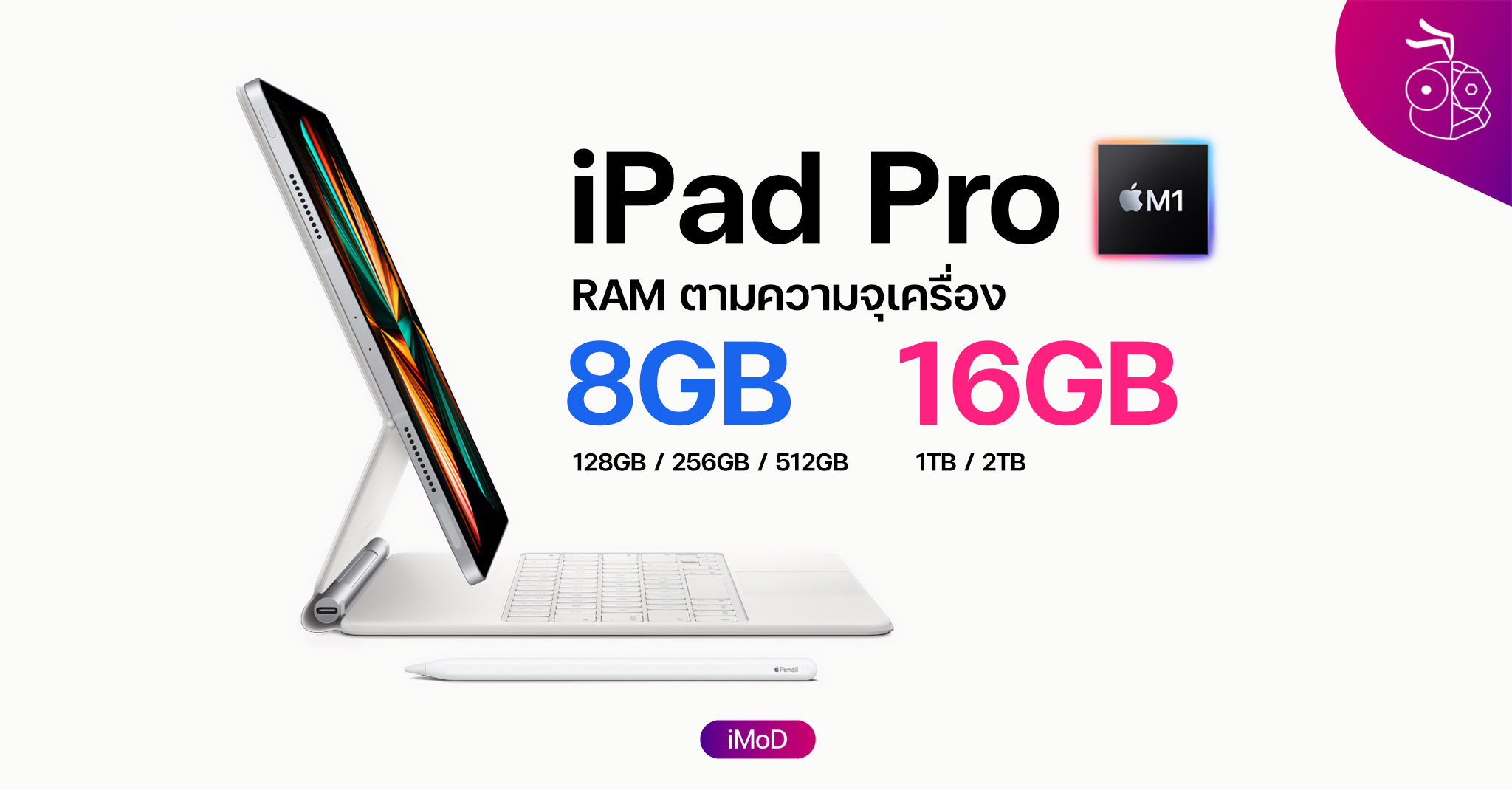 iPad Pro รุ่น M1 (2021) มาพร้อม RAM 8GB, 16GB ตามความจุ ...