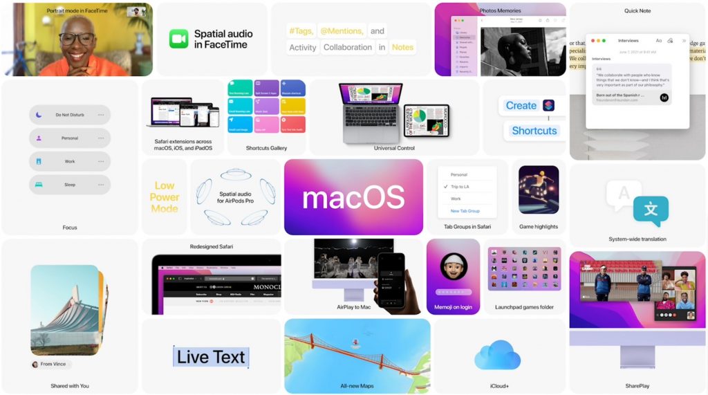 monterey mac shortcuts power mode airplay monterey mac shortcuts power mode airplay
