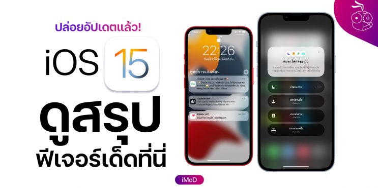 ภาพพื้นหลัง (Wallpaper) ชุดใบไม้โทนเขียว HDR สำหรับ iPhone