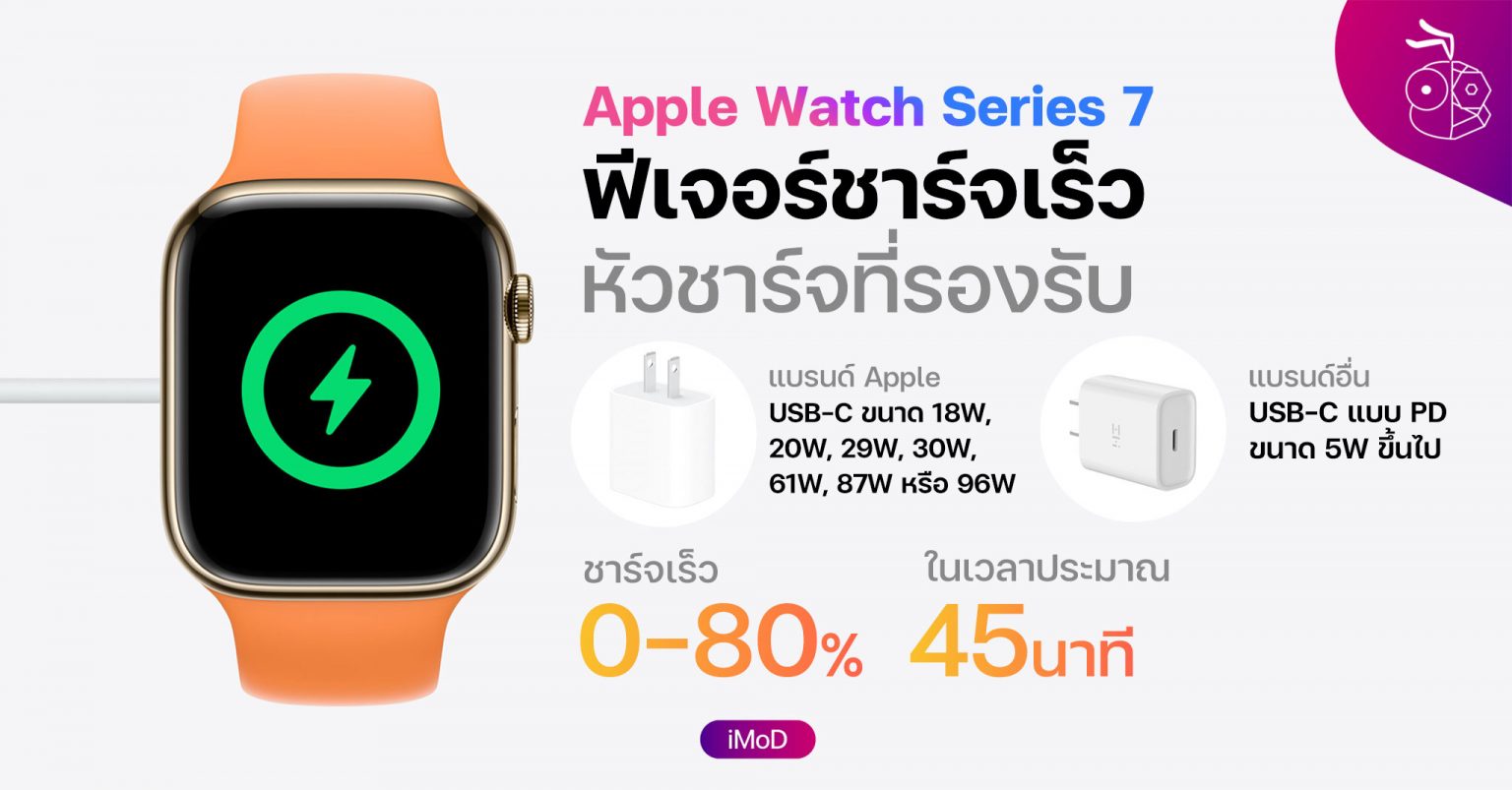คู่มือการใช้ edius pro 7 คู่มือการใช้ edius pro 7
