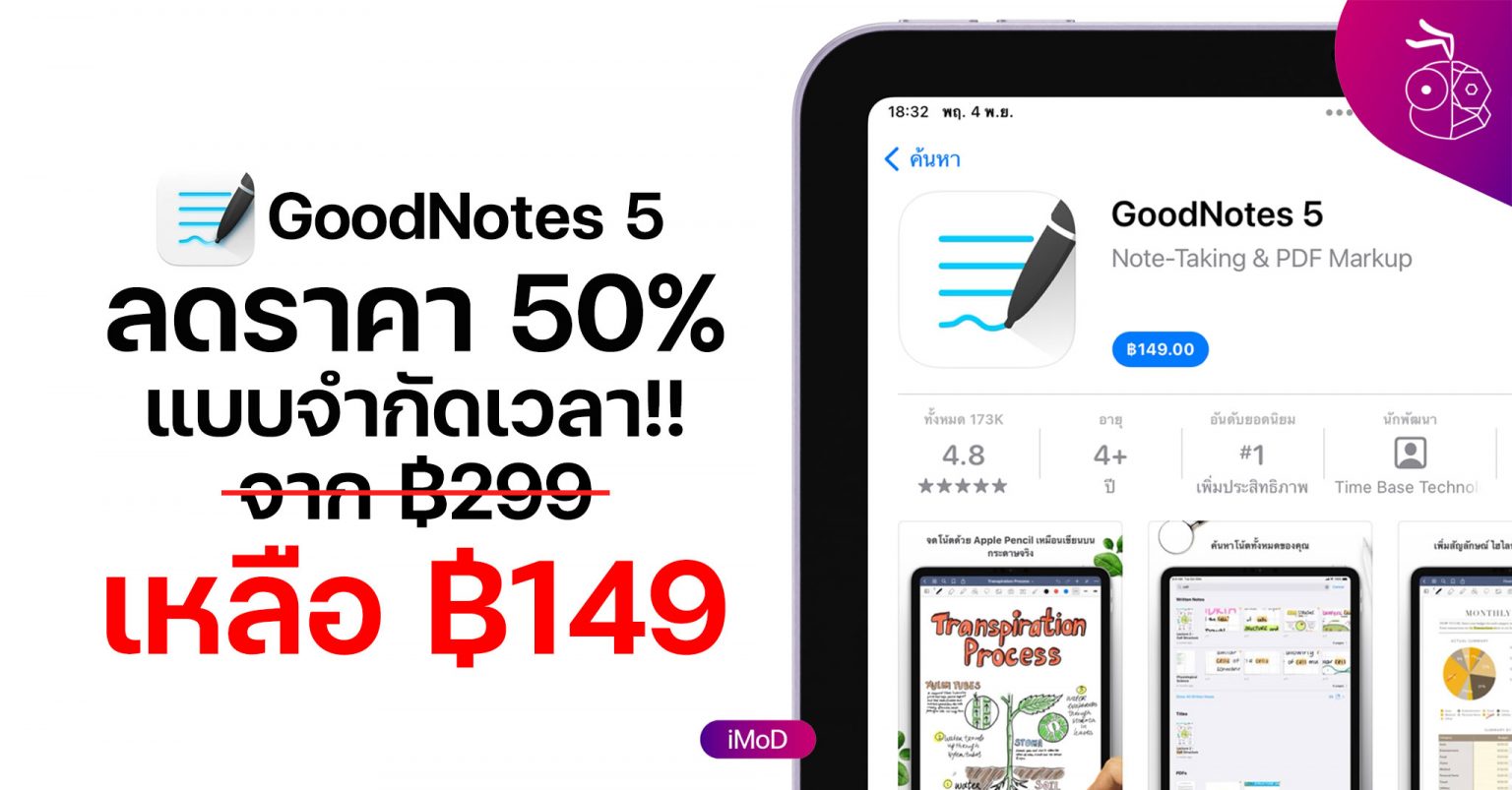goodnotes pricing