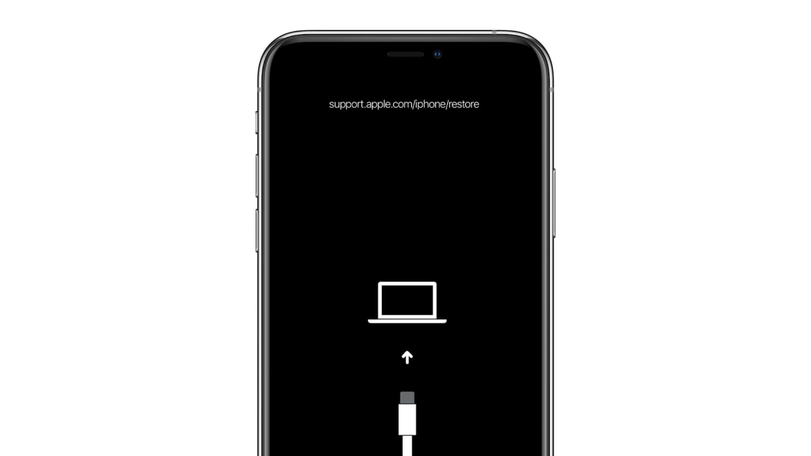 Не загружается телефон. Support.Apple.com iphone restore. Экран при включении айфона. Айтюнс на экране айфона. Экран восстановления айфон.