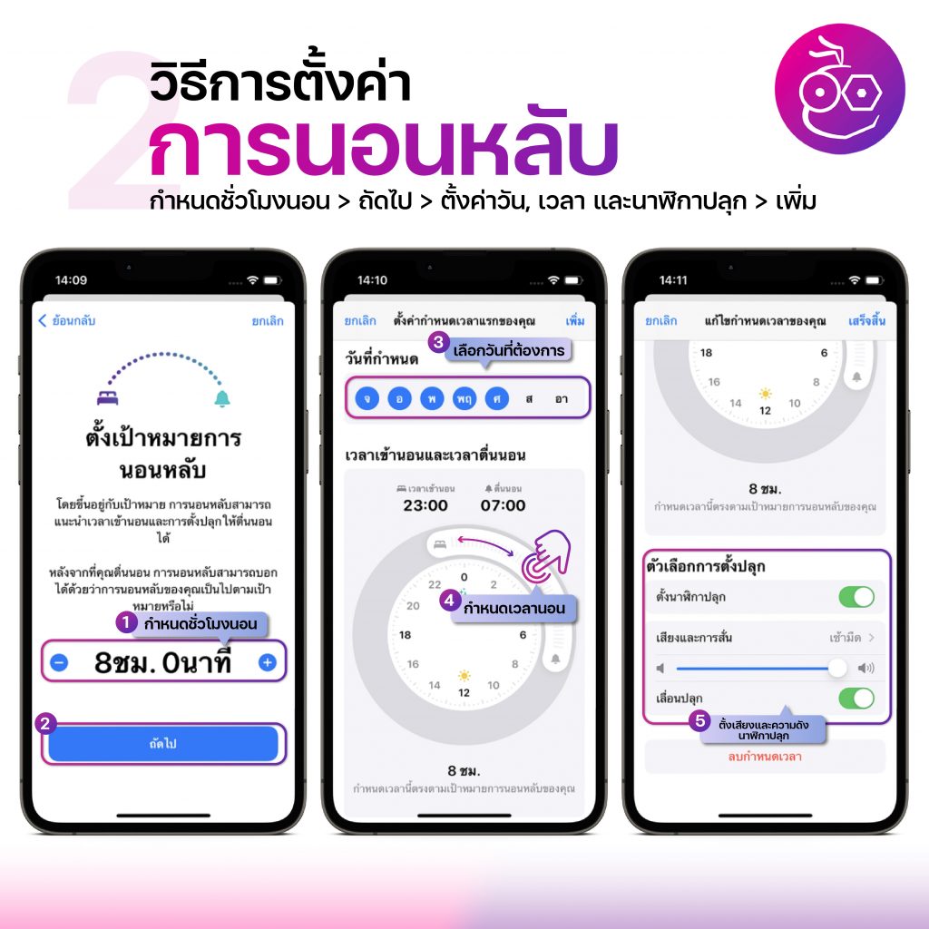 How to Set Sleep (Bedtime) on iPhone 2022 Update News Directory 3