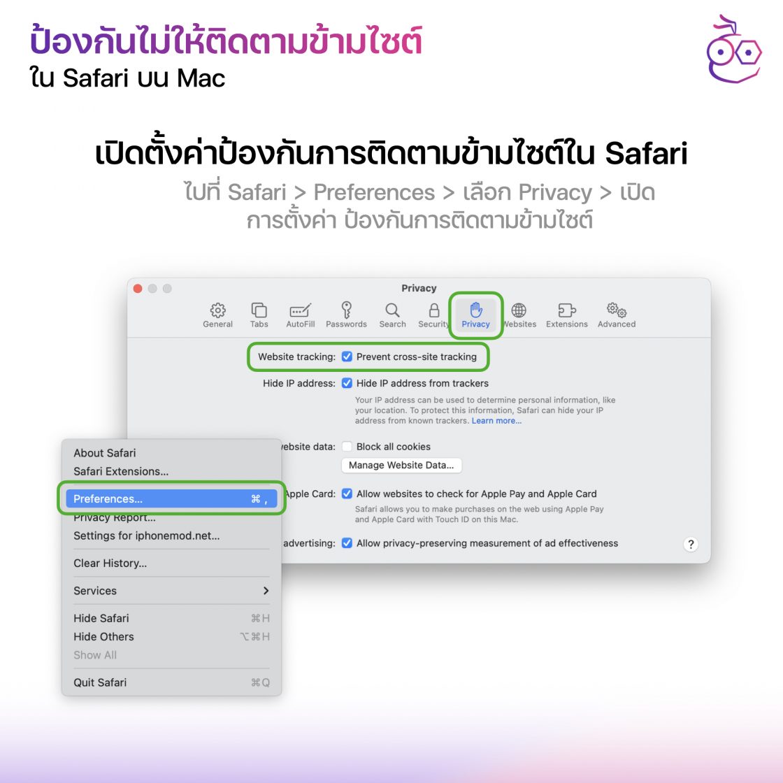 Apple Data And Privacy