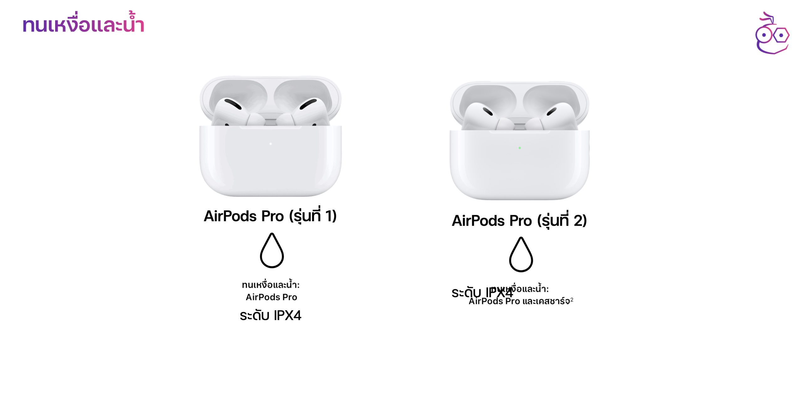 airpods pro 2 2nd generation vs 1st generation