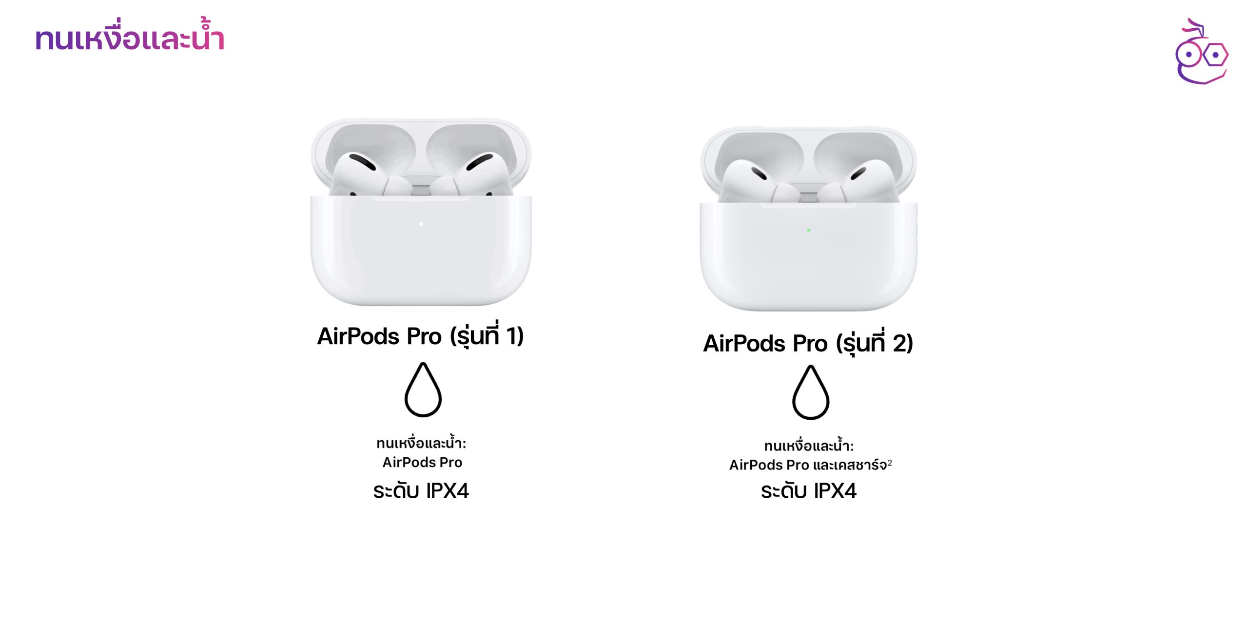 Airpods 1 vs. AIRPODS 1 поколение. AIRPODS 1 vs AIRPODS 2.