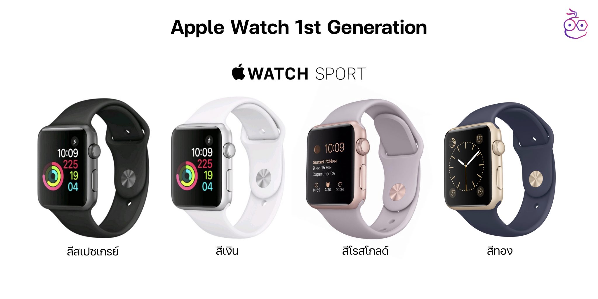 apple s1p