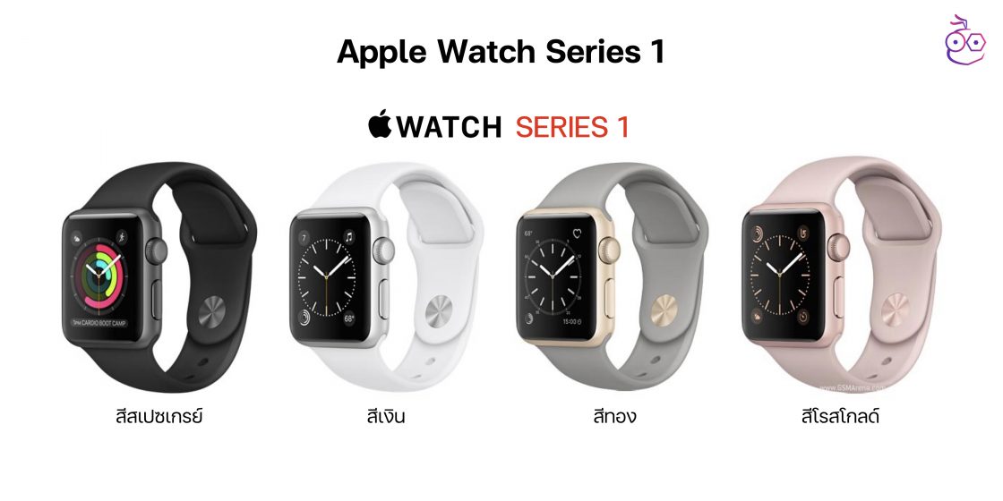 Look back at the color of the Apple Watch case since the first