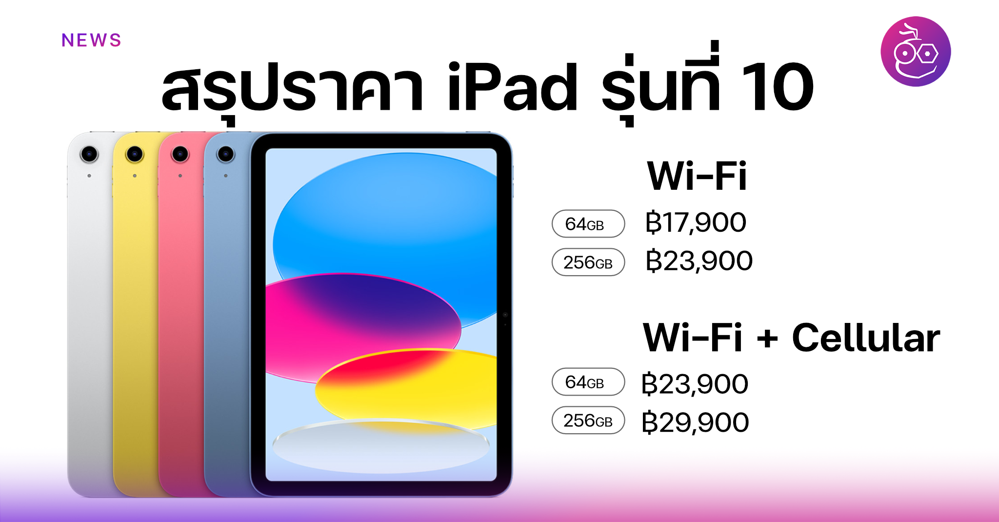 ipad-10-techfeedthai