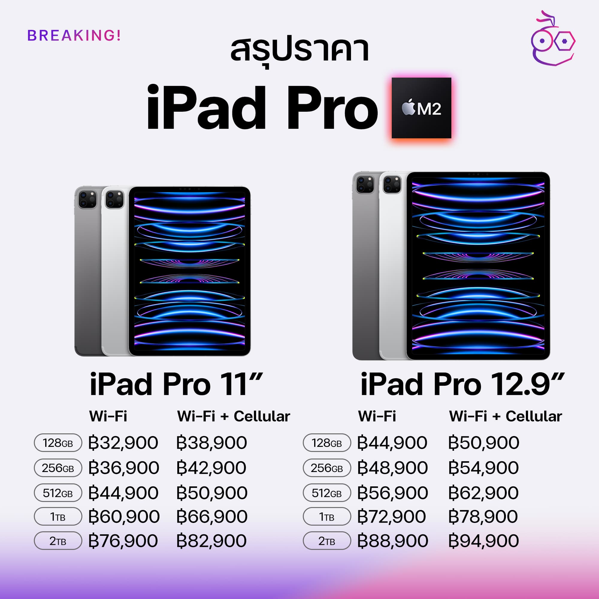 iPad Pro (2022) launched with original M2 chip, ProRes video recording