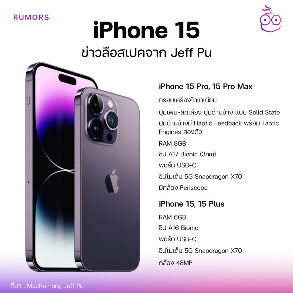 iphone 15 pro price thailand 128gb