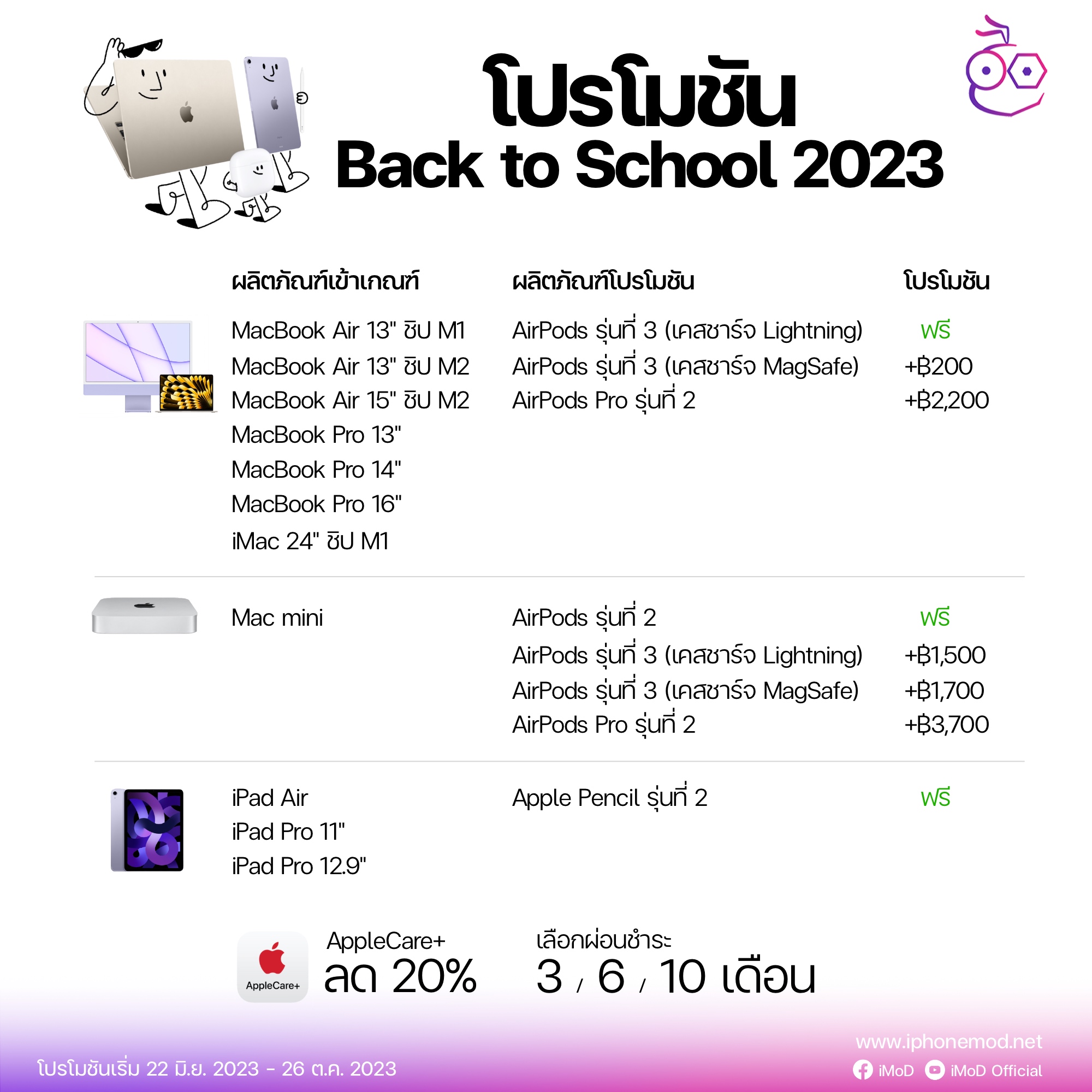 มาแล้ว! Back to School 2023 ซื้อ Mac ฟรี AirPods, ซื้อ iPad ฟรี Apple