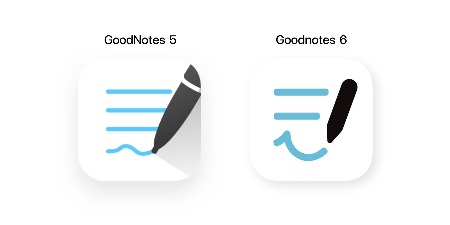 goodnotes 6 update