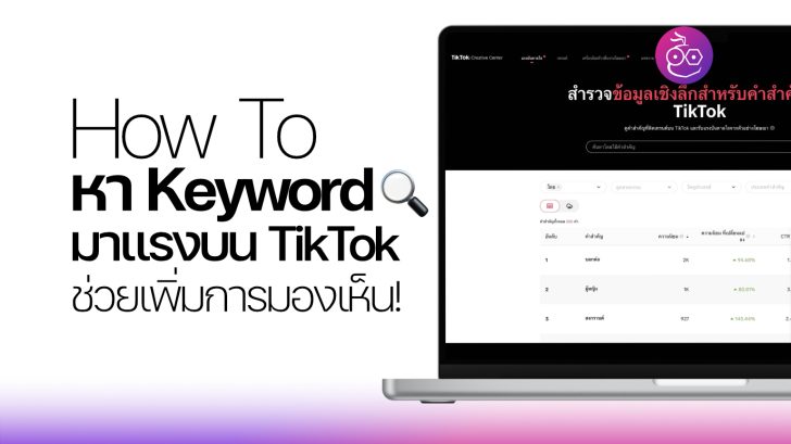 How To หา Keyword มาแรงบน TikTok ช่วยเพิ่มการมองเห็น!