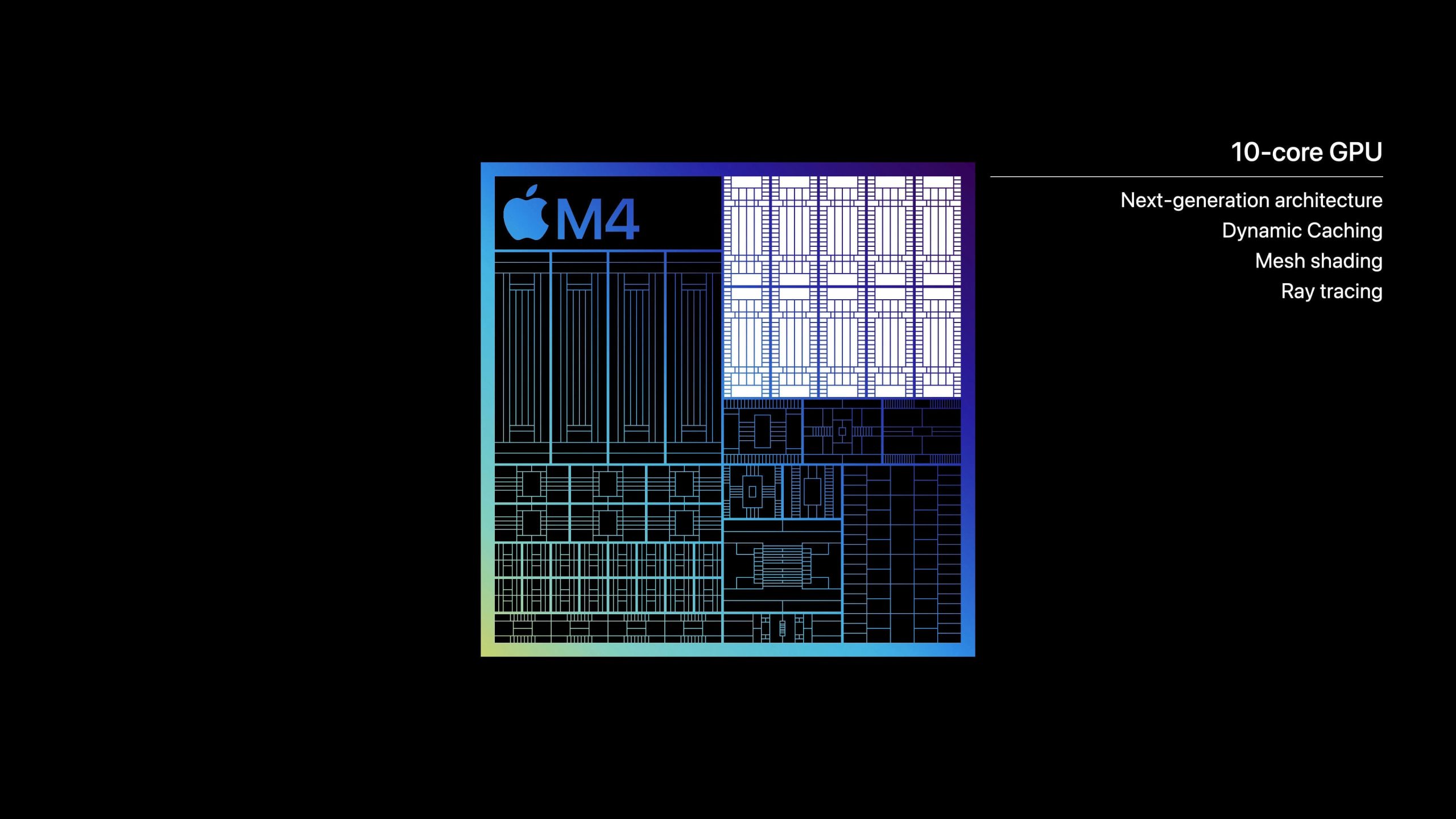 Rumor! Apple is testing 4 models of Mac with M4 chip, preparing to