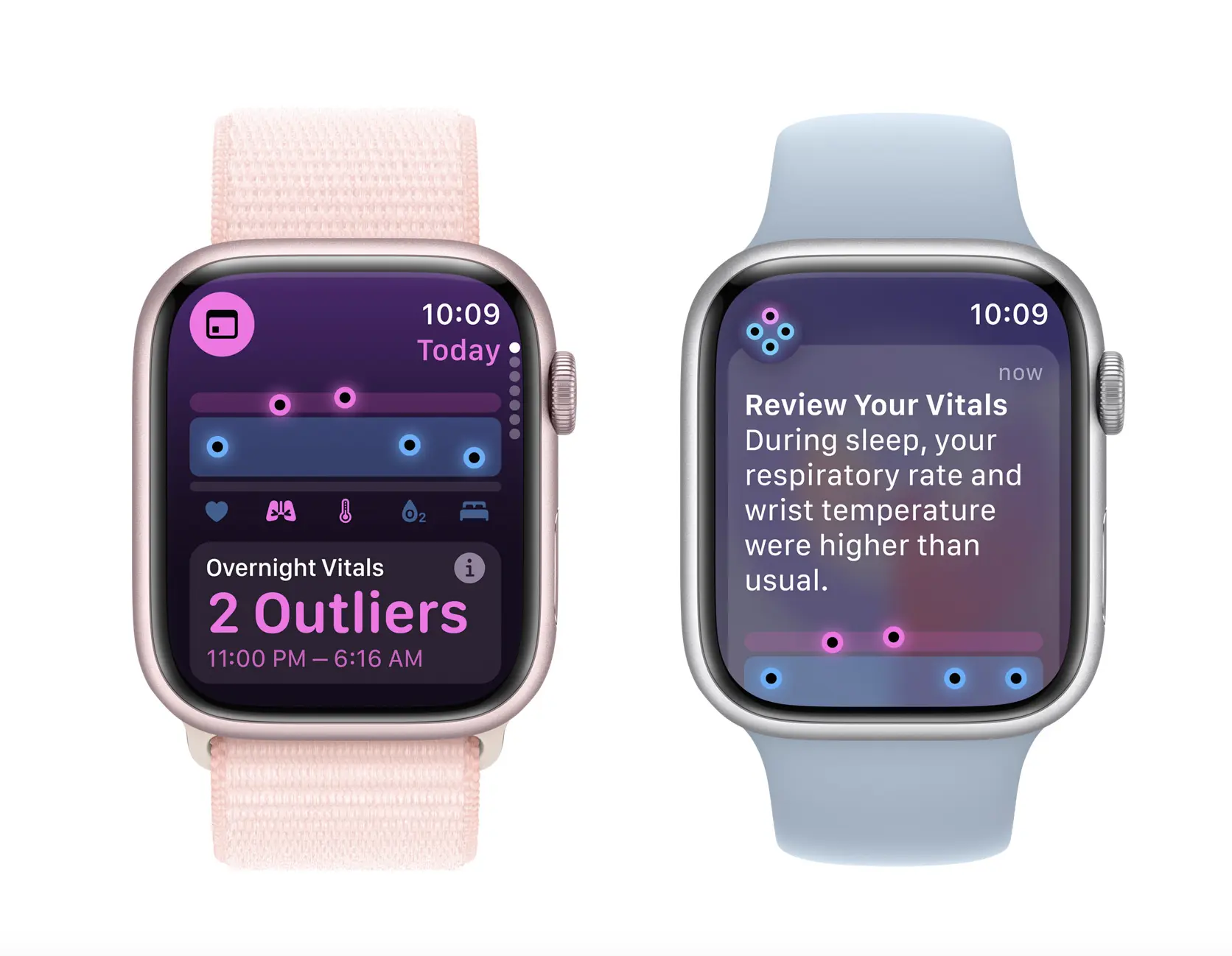 Unleash the Power of Your Apple Watch: Exploring the Exciting New Features of watchOS 11 - News Directory 3