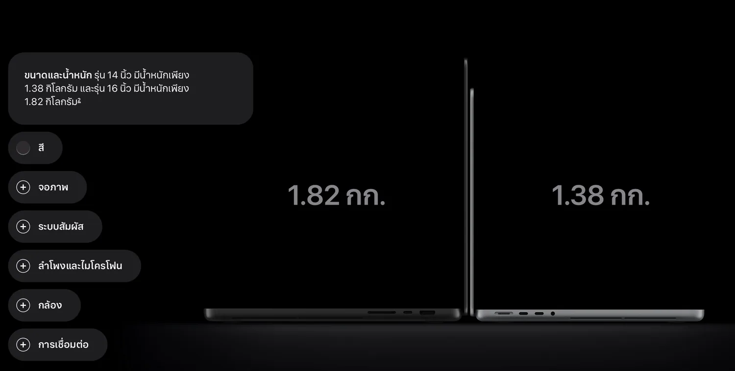 ขนาดและน้ำหนักของ MacBook Pro รุ่น 14 นิ้ว และ 16 นิ้ว